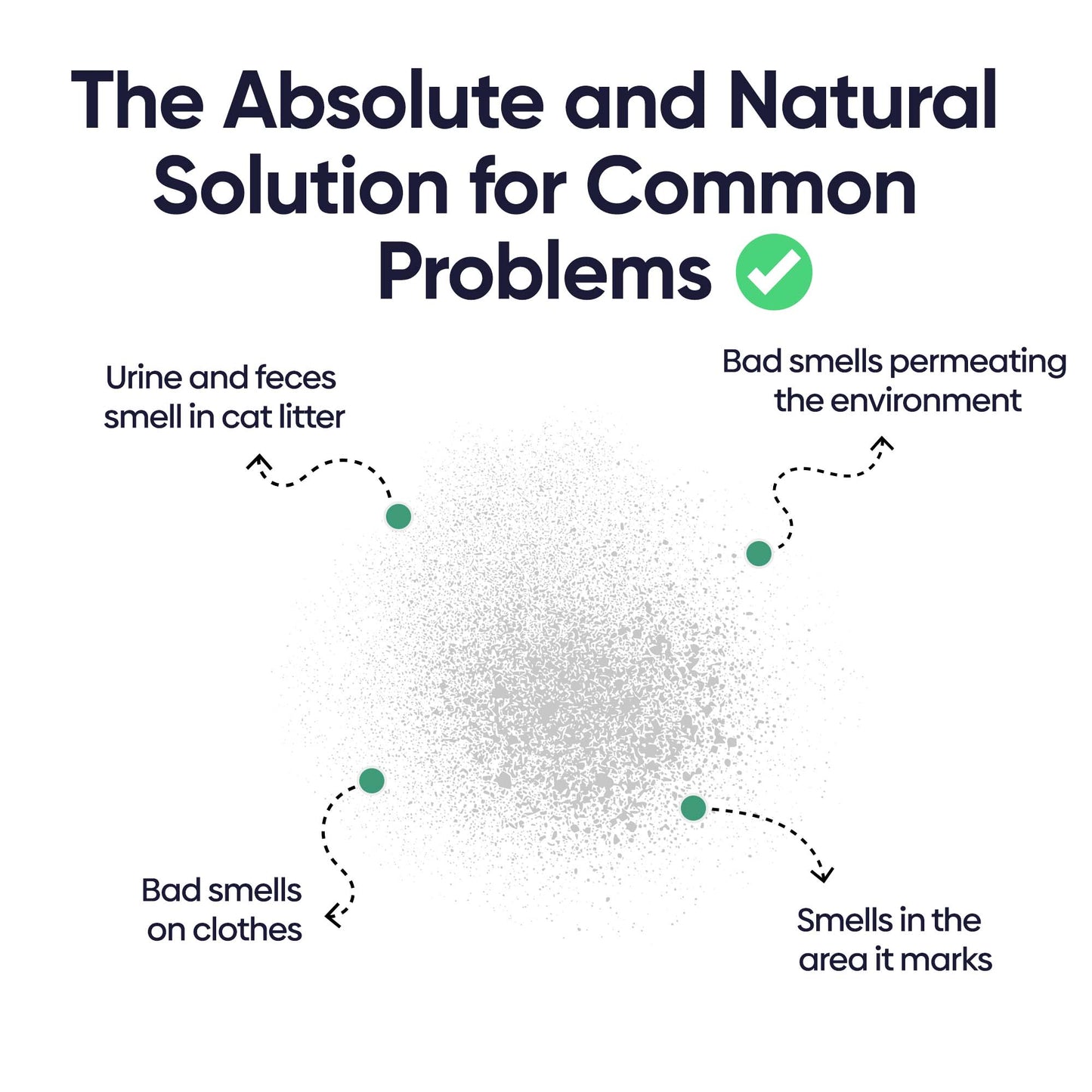 Odor Eliminating Spray