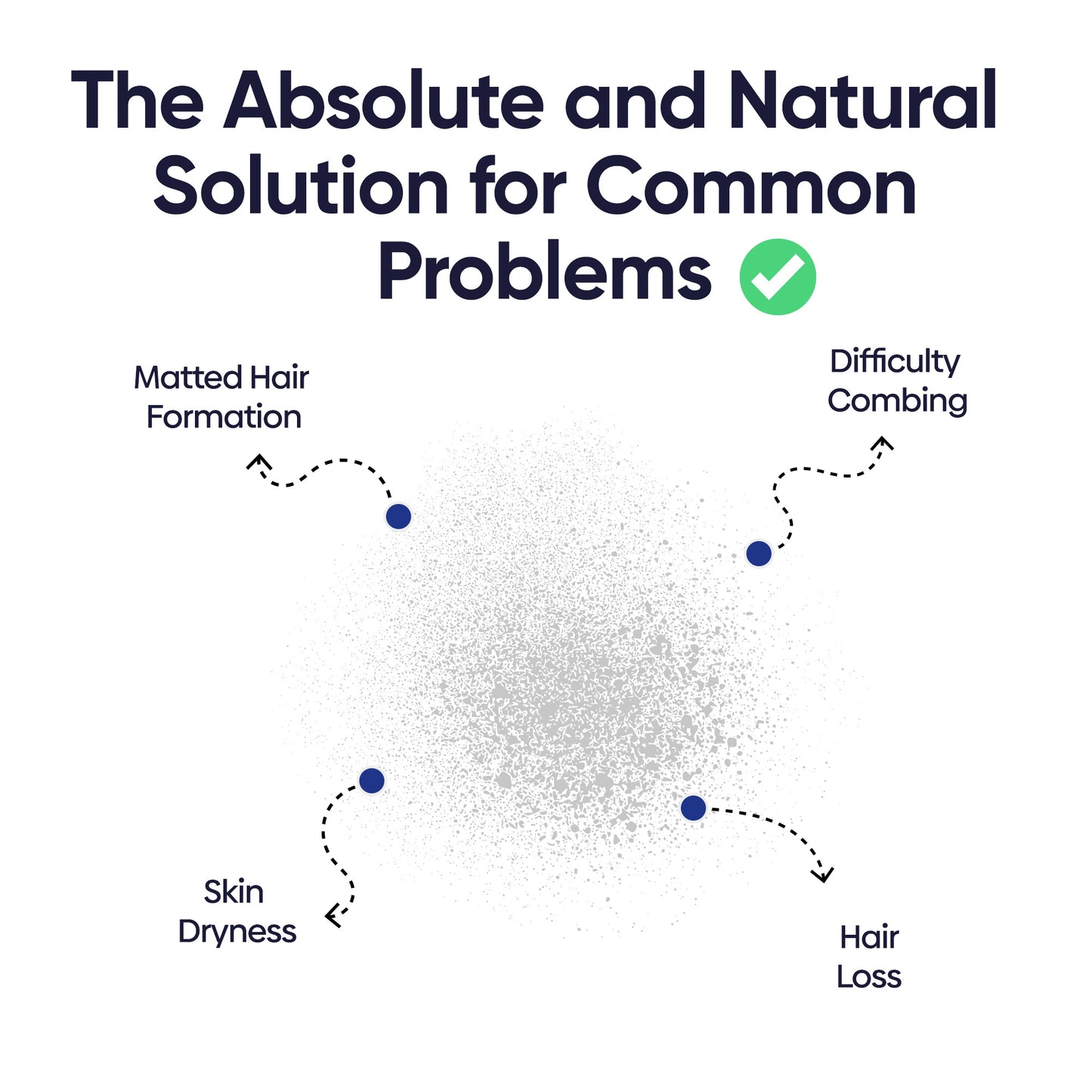 Detangling Easy Combing Spray