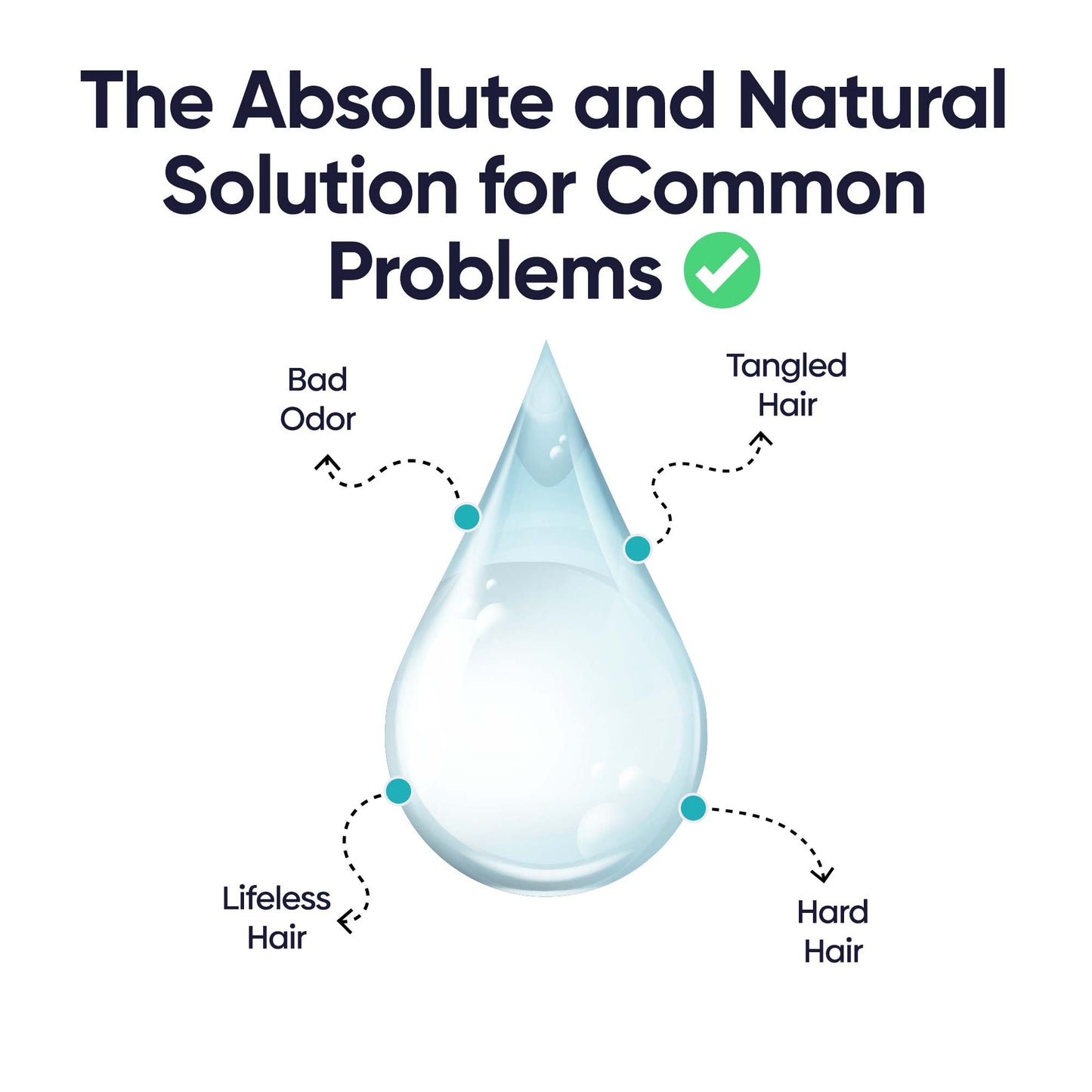White Soap Pet Perfume