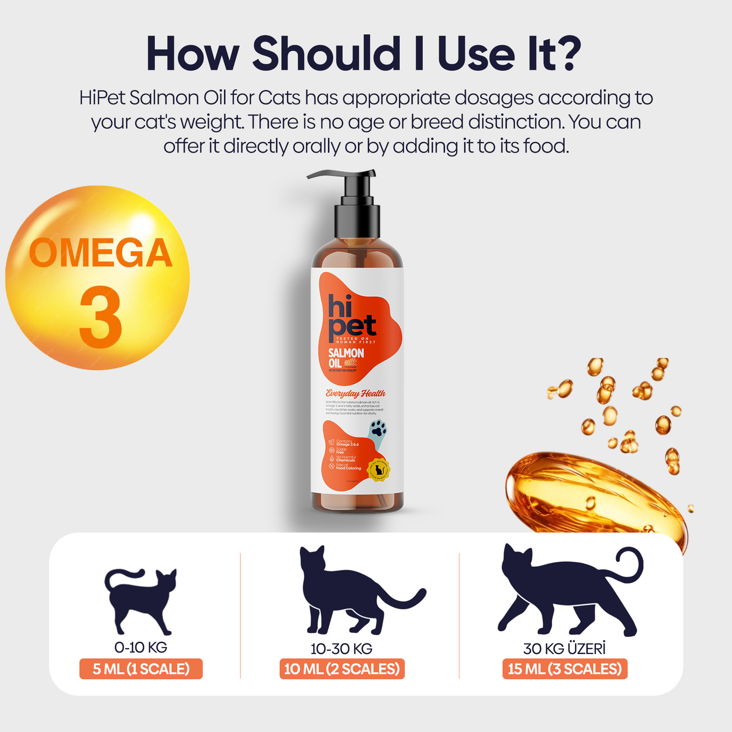 Salmon Oil for Cats